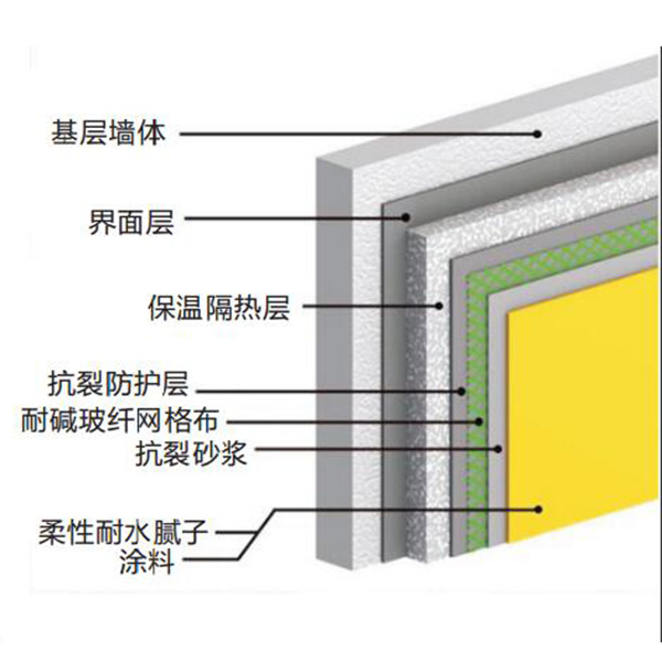 成都仿夯土銷(xiāo)售